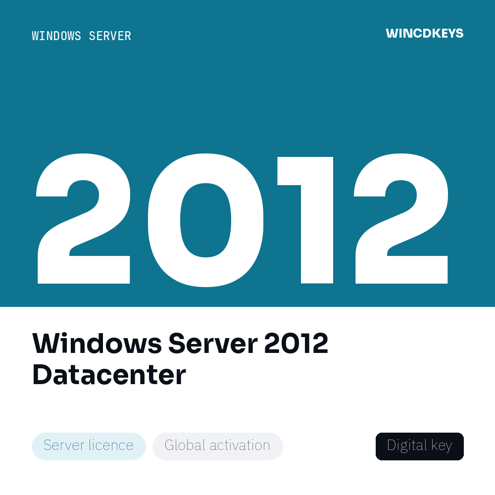 Windows Server 2012 Datacenter